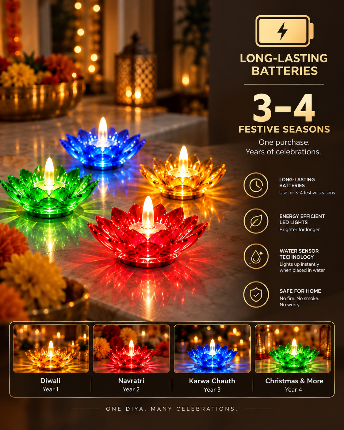 3D Reflection Water Sensor Diya Set