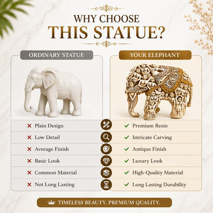 Handcrafted Polyresin Elephant Showpiece