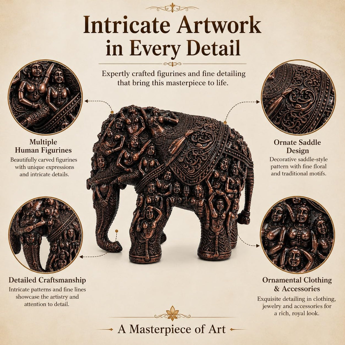 Handcrafted Human Incarnated Elephant Showpiece