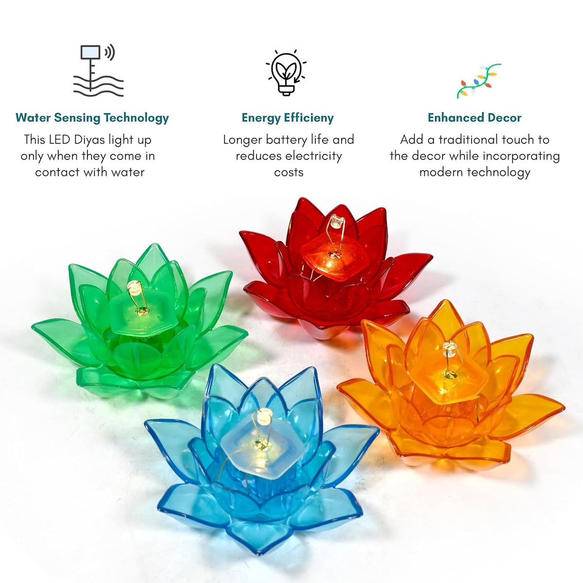 Lotus 3D Reflection Water Diya (Pack of 36)