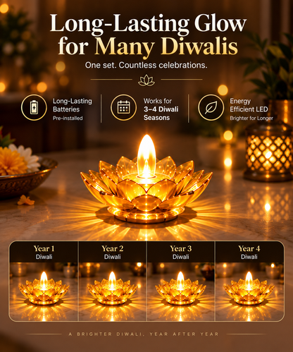 Lotus 3D Reflection Water Sensor Diya